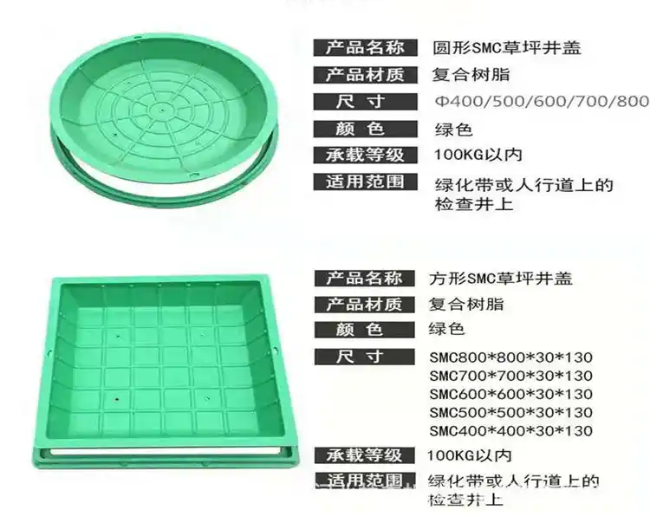 昌平树脂复合种植井盖展示